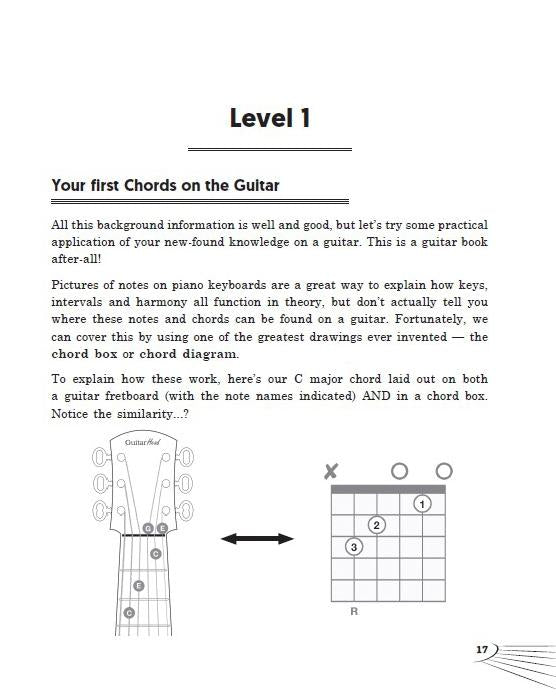 Guitar Chords Bible: Instant Access To 1053 Chords with Chord Functions And Progressions [Book]