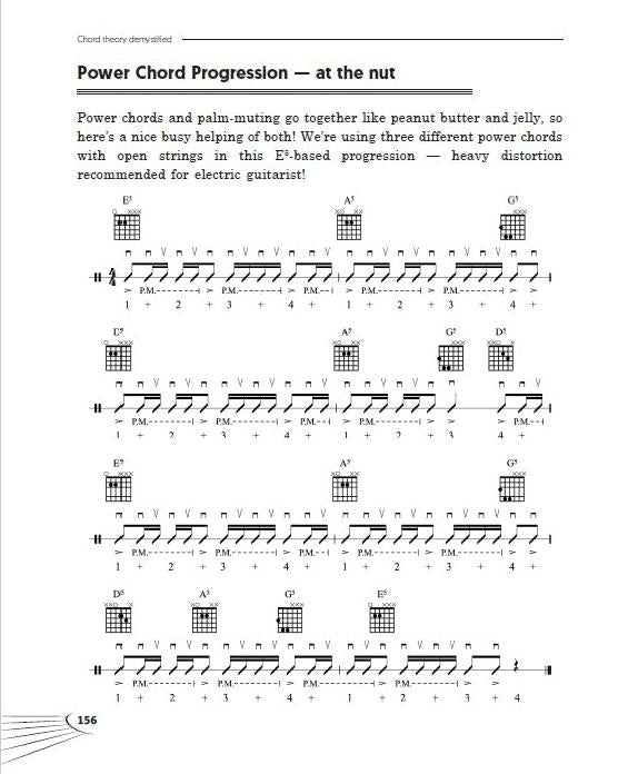 Theory Lesson 13: 5 or 5th chords, power Chords Summary and formula - GTDB  Videos